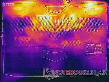 Maximum load (bottom)