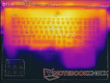 Maximum stress (top)