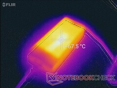 Hot hot hot: Razer Blade AC charger is the warmest we've ever recorded for a laptop