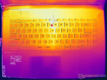 System idle (C cover)