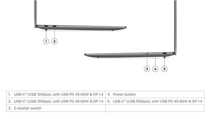 The Yoga Slim 7i Aura Edition 14ILL11 contains fewer ports than the 14ILL10.