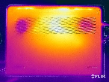 Surface temperatures stress test (bottom)