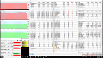 MSI GE75 9SG with Core i9-9880H running Witcher 3