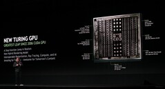 Nvidia's new Turing GPUs are the first to support real time ray tracing, but they are large and consequently very expensive. (Source: Nvidia)