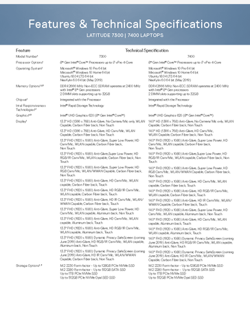 Latitude 7300 and 7400 specifications