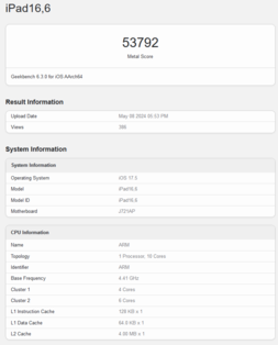 Apple M4 GPU performance on Geekbench (image via Geekbench)