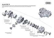 Audi RS 5 Performance PHEV – specification sheet