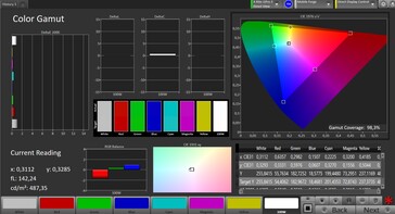 Color space (color space: sRGB; color profile: natural)