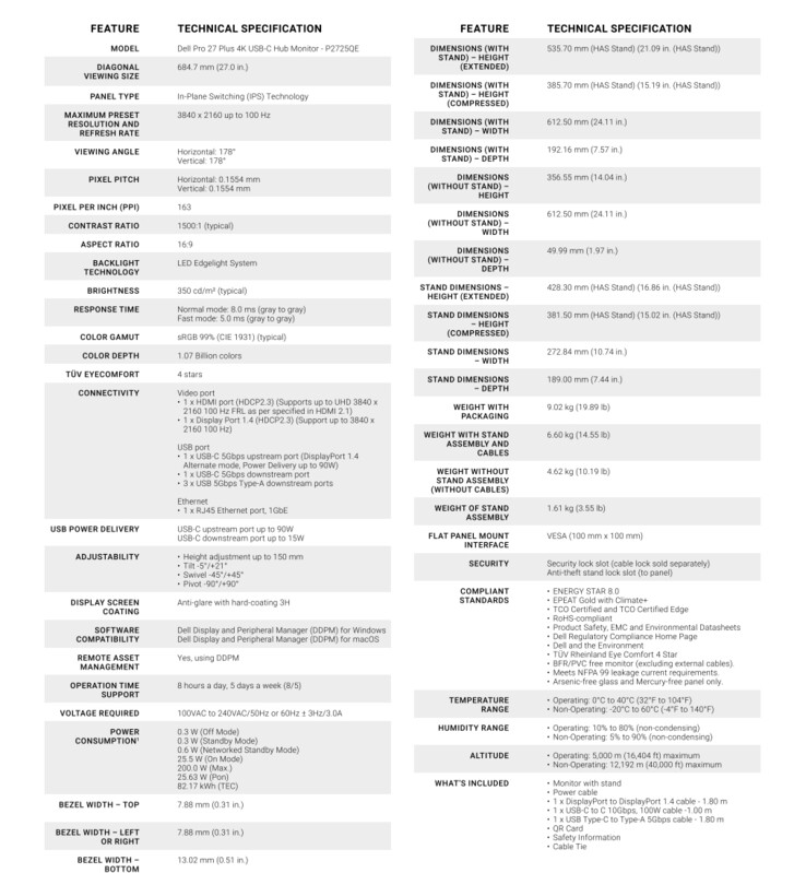 Full specs of Dell 27 Pro Plus 4K monitor with USB hub (Image source: Dell)