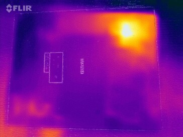 Heatmap back