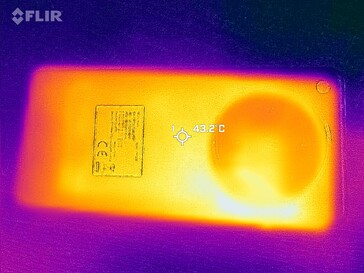 heatmap back