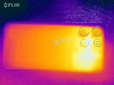 Heatmap back