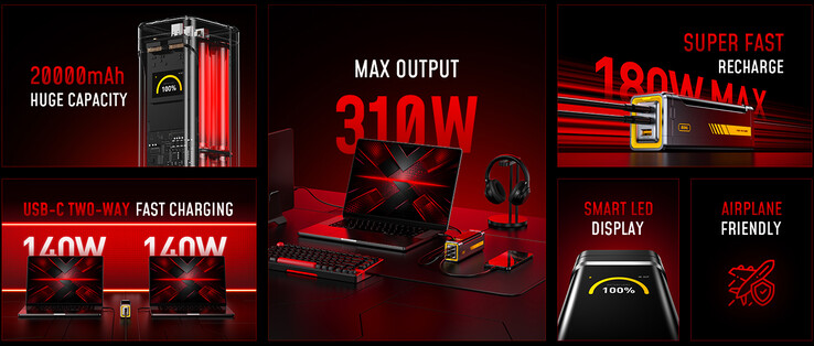 Main highlights of the 20K Aohi Starship Pro (Image source: Aohi)