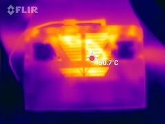 Heat dissipation during stress test (bottom)