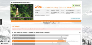 PCMark8 Work Score