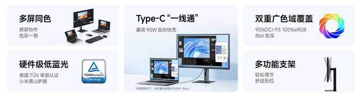 USB-C and an increased refresh rate are supported. (Image source: Xiaomi)