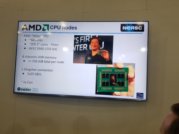 EPYC Milan CPU info (Source: Tom's Hardware)