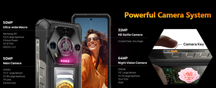 The Armor 30 Pro sports two displays, four cameras and one speaker (Image source: Ulefone)
