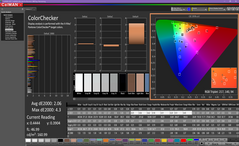 ColorChecker after calibration