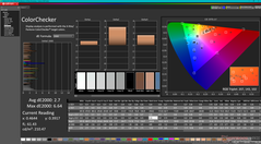 ColorChecker after calibration