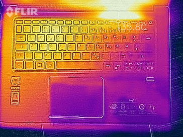 Heatmap upperside (idle)