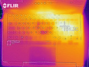 Heat-map top (load)