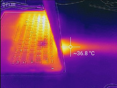 Thermal profile, max load, side