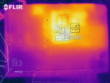 Heat distribution under load (underside)