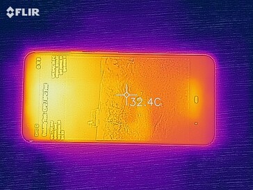 Heatmap of the top of the device under load