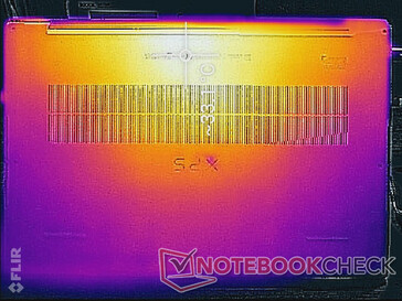 System idle (bottom)