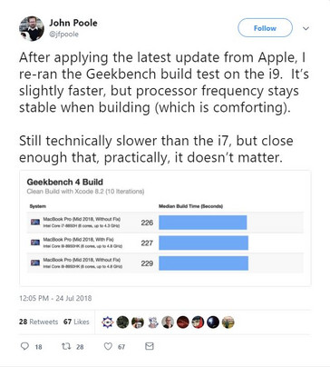 Geekbench 4 XCode build results before and after the patch. (Source: John Poole on Twitter)