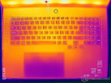 System idle (C cover)