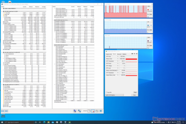 System idle