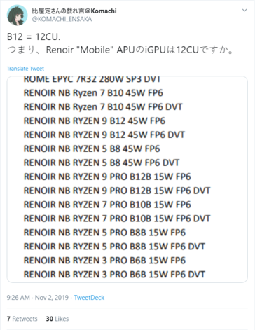 AMD Ryzen 4000 Renoir variants. (Source: Komachi on Twitter)