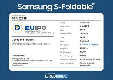 Samsung is looking for a lot of new trademarks these days. (Source: LetsGoDigital)