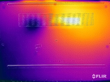 Surface temperatures stress test (bottom)