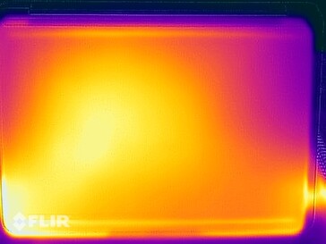 Surface temperatures stress test (top)