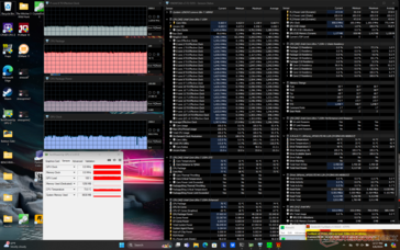 Prime95+FurMark stress