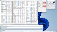 Stress test Prime95, solo