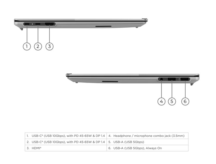 The ThinkBook 14x has an unusual port design with black inlays.