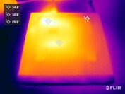 HP Pro Mini 400 G9 stress test (underside)