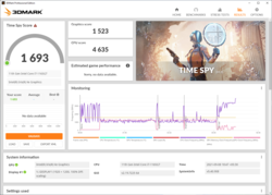 3DMark Time Spy performance on battery takes a slight dip