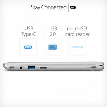 Asus Chromebook Flip C101PA-DB02 connectivity (Source: Asus)