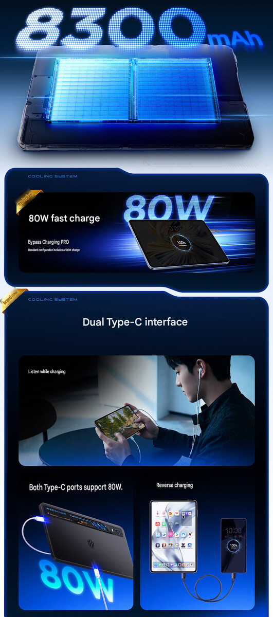 Battery charging and port details (machine translated)