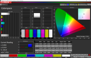 CalMAN - color space (vivid, P3)