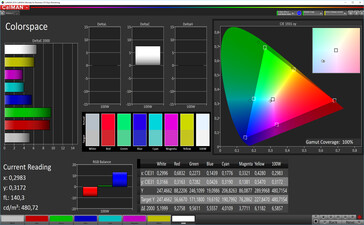 Color space (preset: Vibrant, color space: P3)