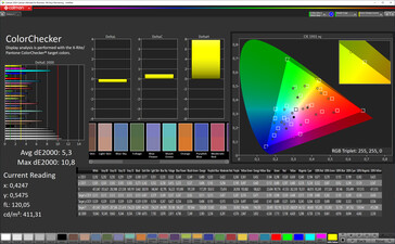 CalMAN - Color Accuracy (Vibrant, Standard, P3)