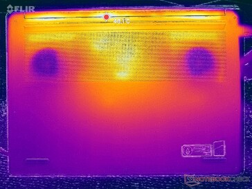 Cyberpunk 2077 stress (D cover)