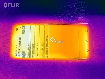 Heatmap Front