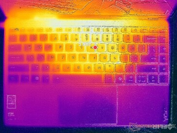 Cyberpunk 2077 stress (C cover)